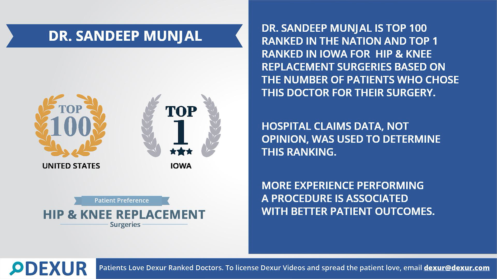 Dr Sandeep Munjal is top 100 ranked in the nation